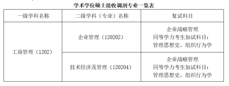 QQ截图20220324202044.png